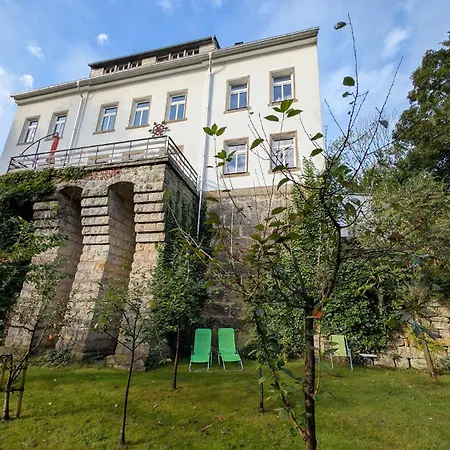 Burg Schöna Ferienhaus Schmilka